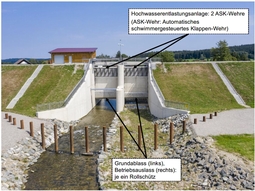 Funktionsorgane des Drosselbauwerks der Hochwasserrückhaltebecken (hier: HRB Eldern) in der Ansicht.