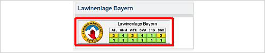 Lawinen-Lage in Bayern