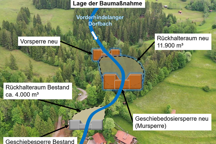 Übersichtsschema der Baumaßnahme Übersichtsschema der Baumaßnahme